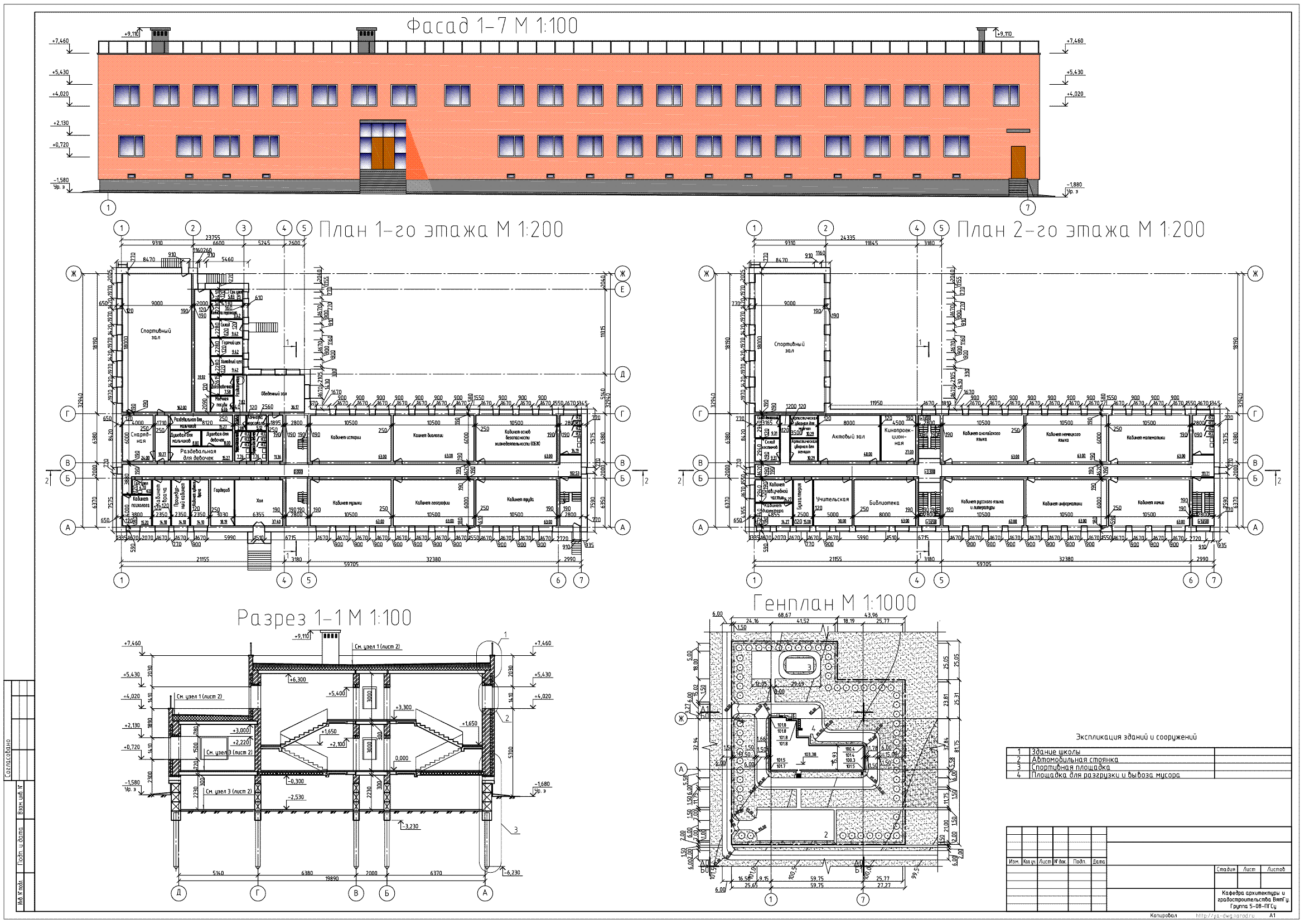 План технический школа