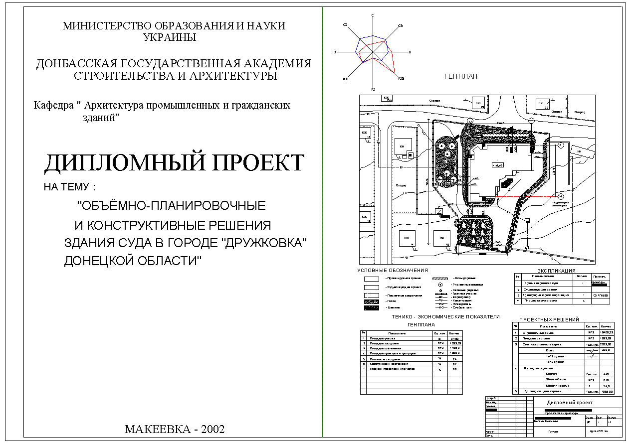 Формирование технического плана здания дипломная работа