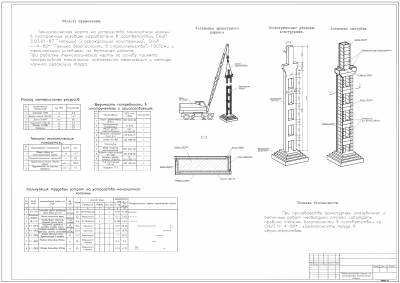 03 Бетонирование колонны. Деревянная опалубка. ТК